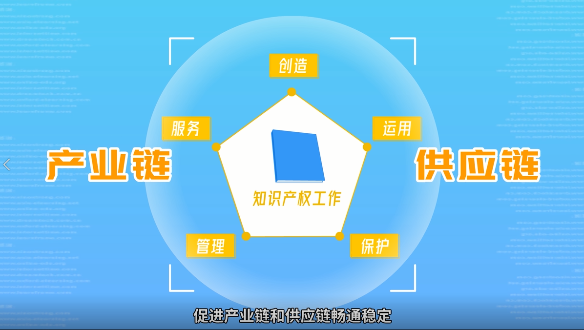 知识产权服务“新引擎”驱动深圳知识产权强国建设先行示范